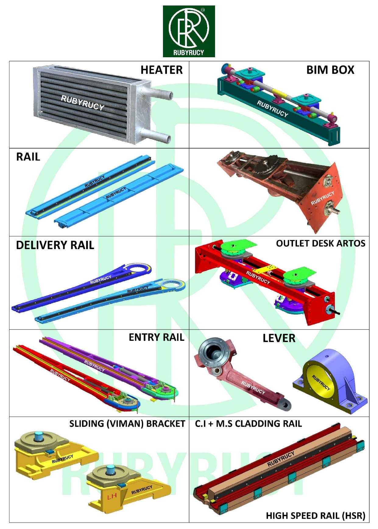 Product 1